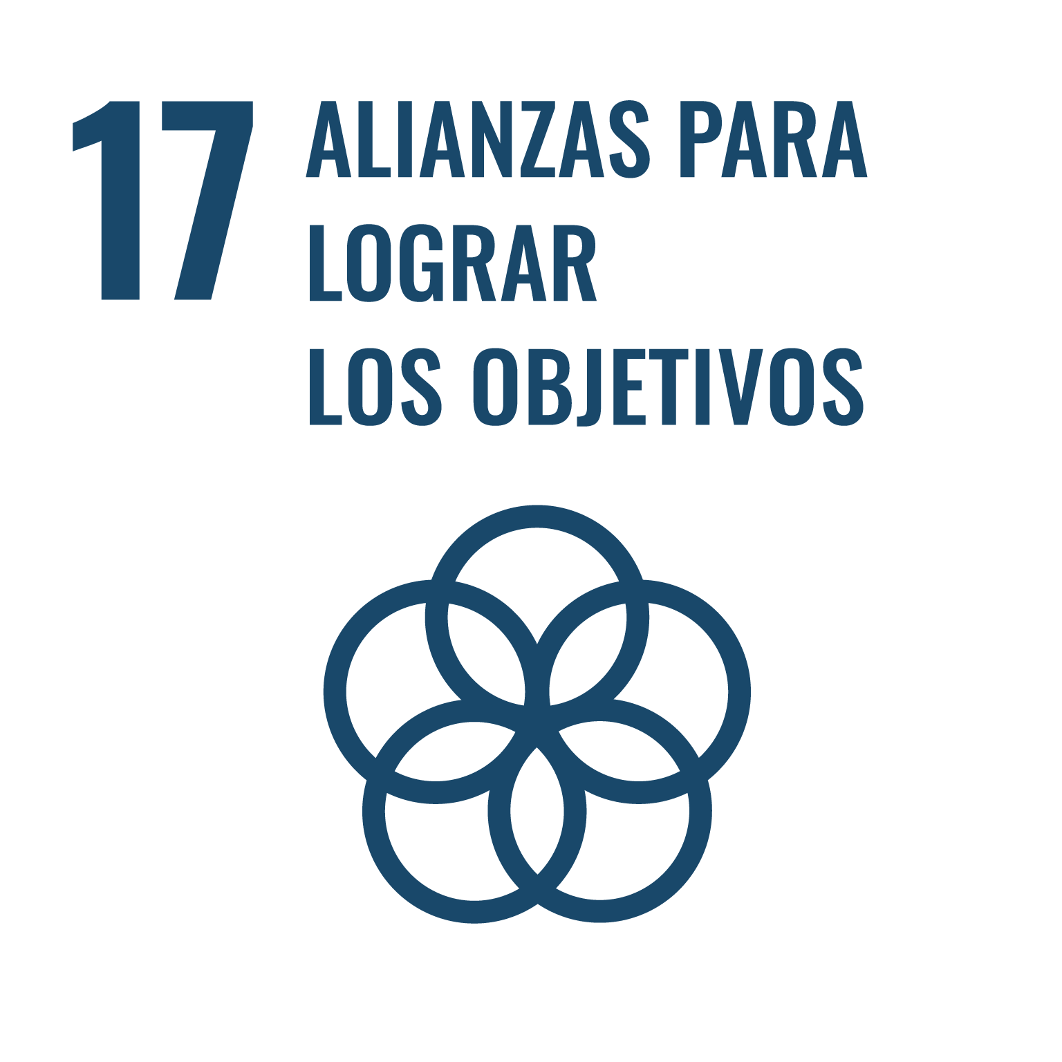 Alianza para Lograr los Objetivos